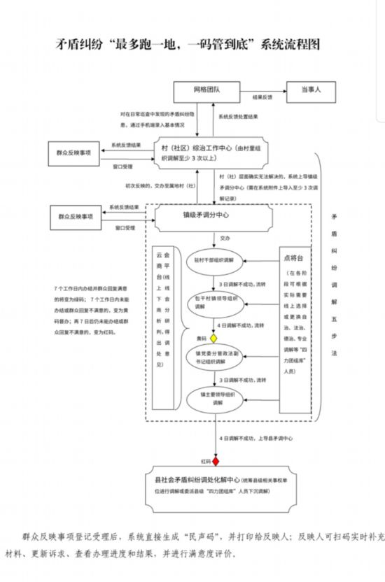 揭秘最準(zhǔn)一肖一碼，探尋100%精準(zhǔn)評(píng)論之道，揭秘最準(zhǔn)一肖一碼，探尋絕對(duì)精準(zhǔn)的預(yù)測(cè)評(píng)論之道