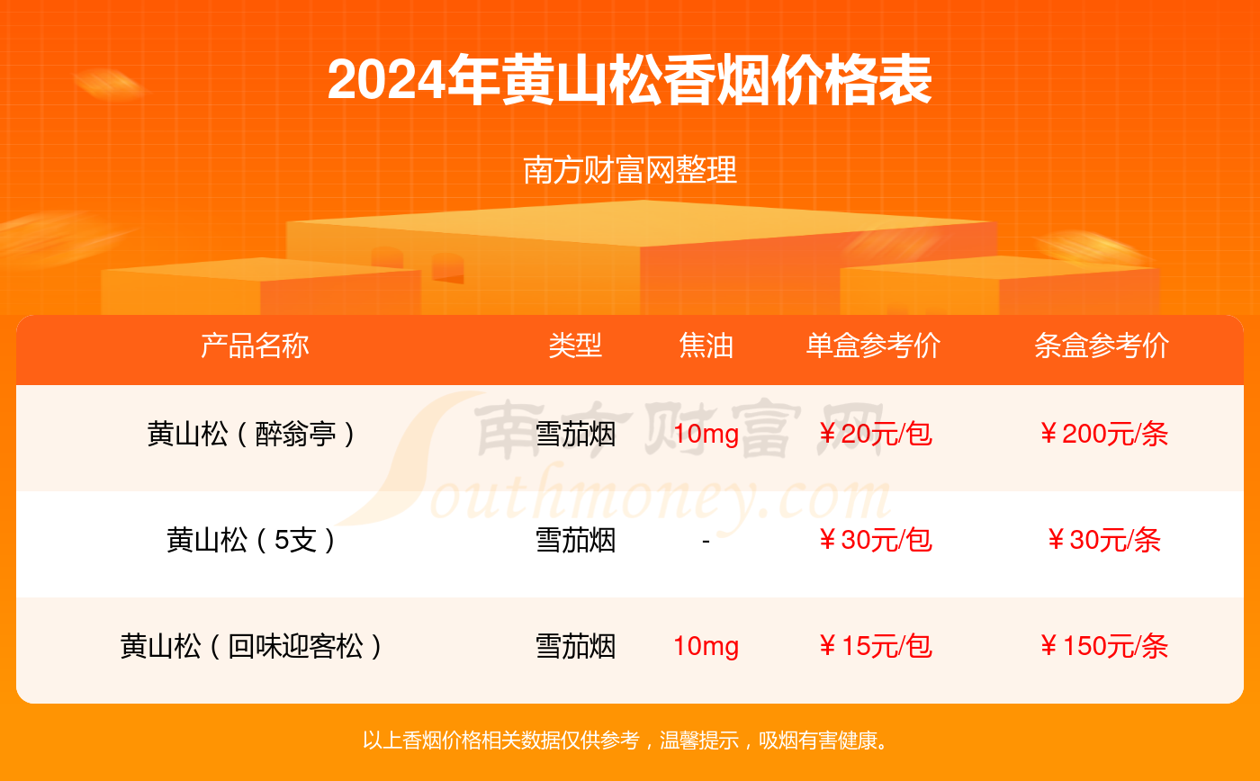 揭秘2025管家婆一碼一肖資料，全方位解讀，開啟智慧生活新篇章，揭秘2025管家婆一碼一肖資料，全方位解讀智慧生活新篇章開啟秘籍