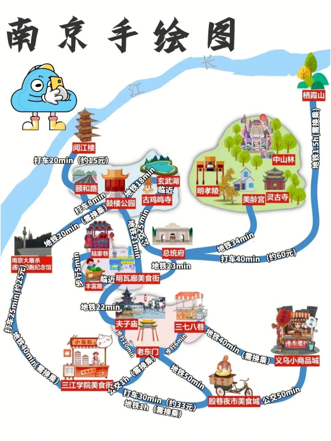 南京旅游攻略，一日游最佳路線探索，南京一日游最佳路線攻略探索