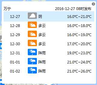 推薦 第7頁