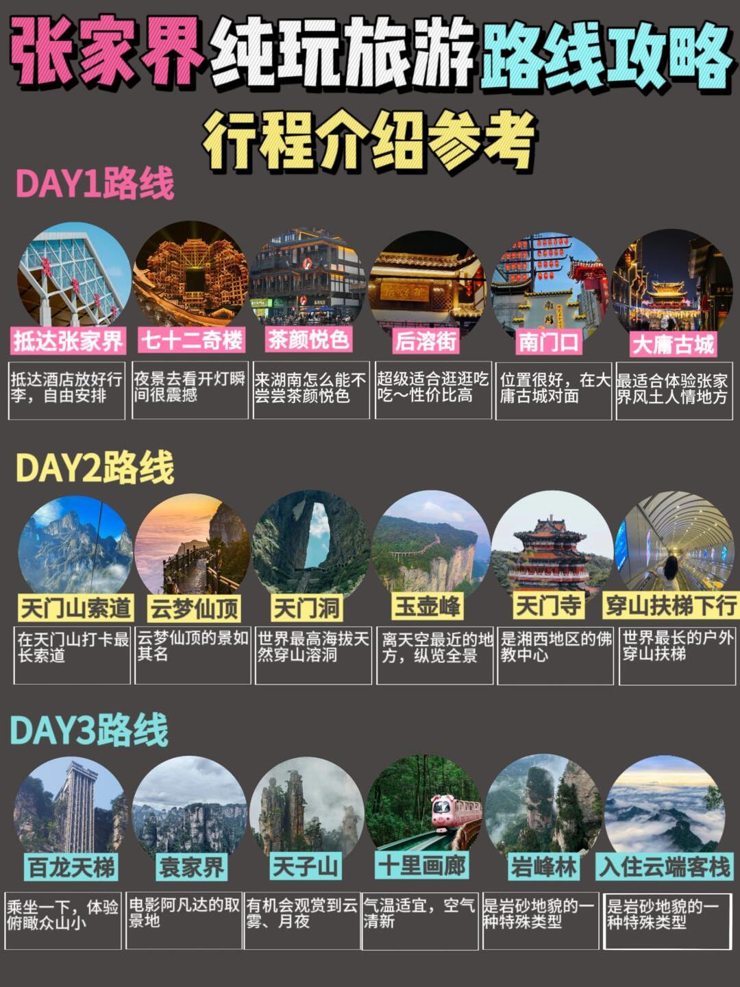 自駕游張家界最佳路線指南，張家界自駕游最佳路線攻略指南