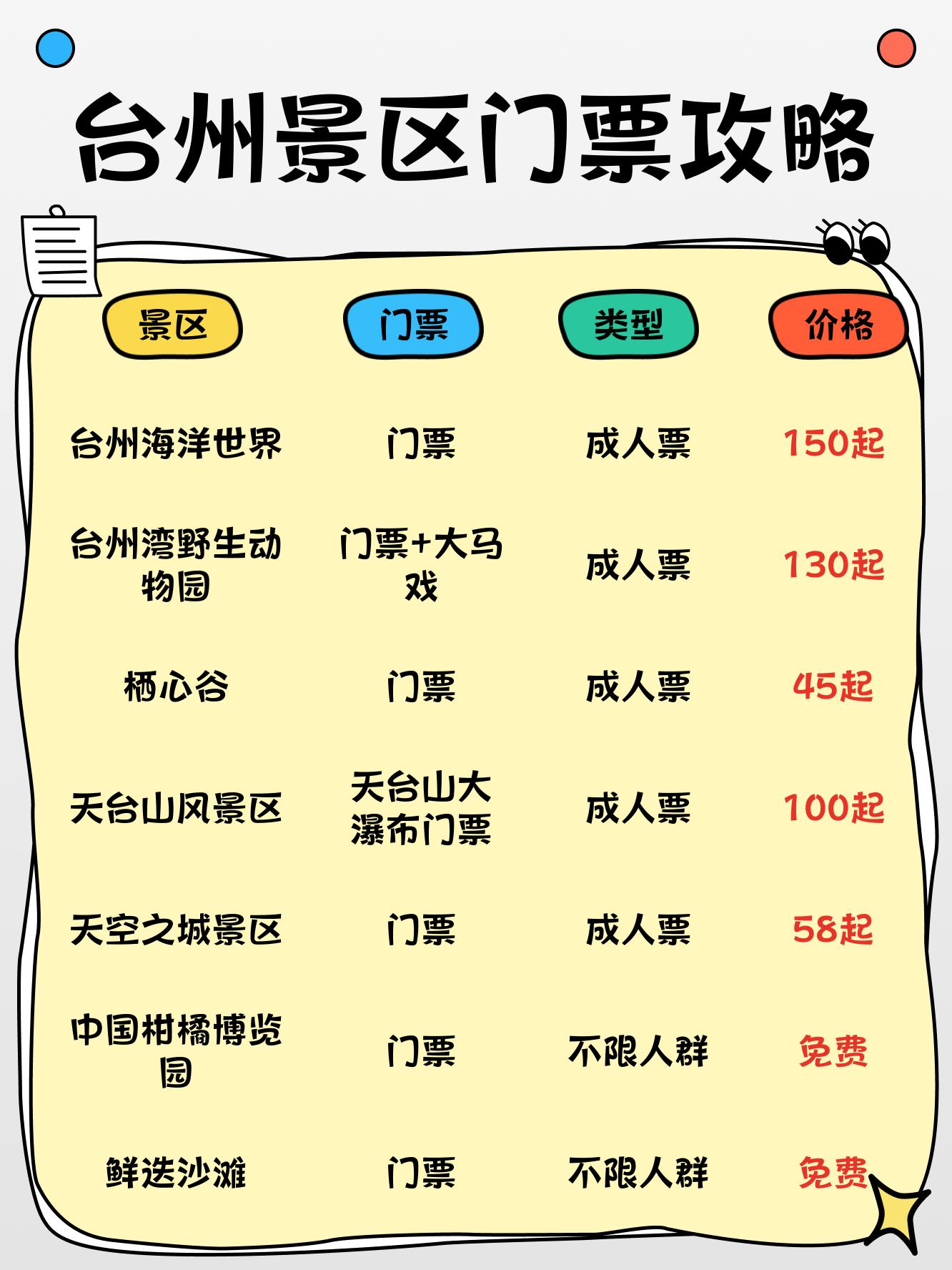 臺(tái)州10個(gè)免費(fèi)景點(diǎn)游玩攻略，探索城市之美無需門票，臺(tái)州免費(fèi)景點(diǎn)游玩攻略，探索城市之美，暢游十大景點(diǎn)無門票