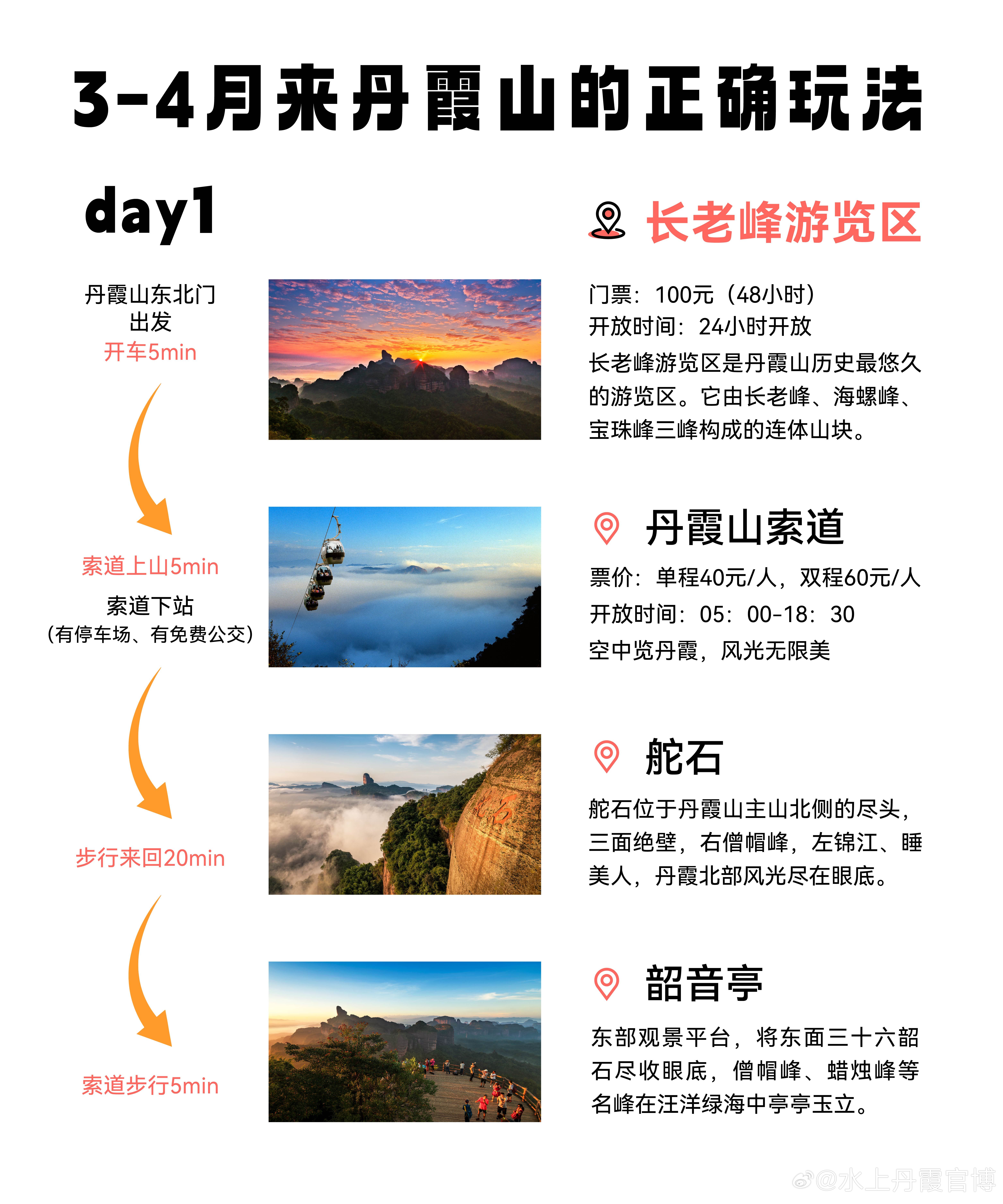 韶關(guān)丹霞山住宿攻略，打造完美的旅行體驗(yàn)，韶關(guān)丹霞山住宿攻略，打造完美旅行住宿體驗(yàn)