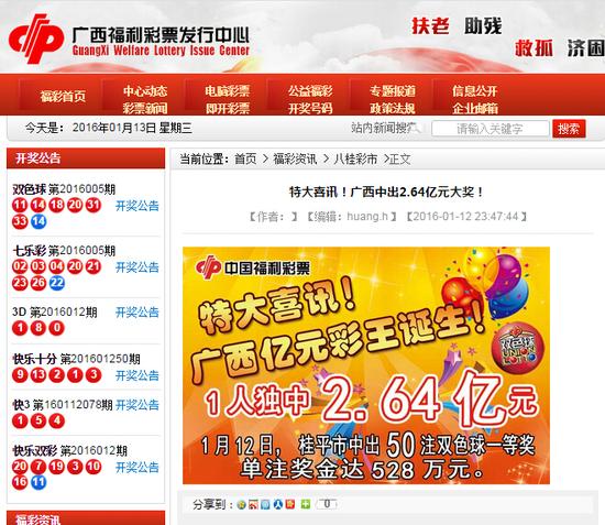 王中王平特一肖結果，深度解析與SEO優(yōu)化策略，王中王平特一肖結果深度解析與SEO優(yōu)化策略全解析