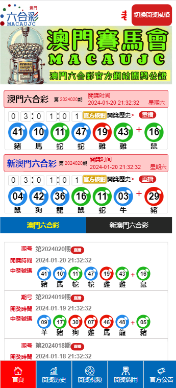 澳門(mén)六給彩開(kāi)獎(jiǎng)歷史結(jié)果，回顧與解析，澳門(mén)六給彩開(kāi)獎(jiǎng)歷史結(jié)果回顧與解析，揭秘開(kāi)獎(jiǎng)數(shù)據(jù)，洞悉未來(lái)趨勢(shì)