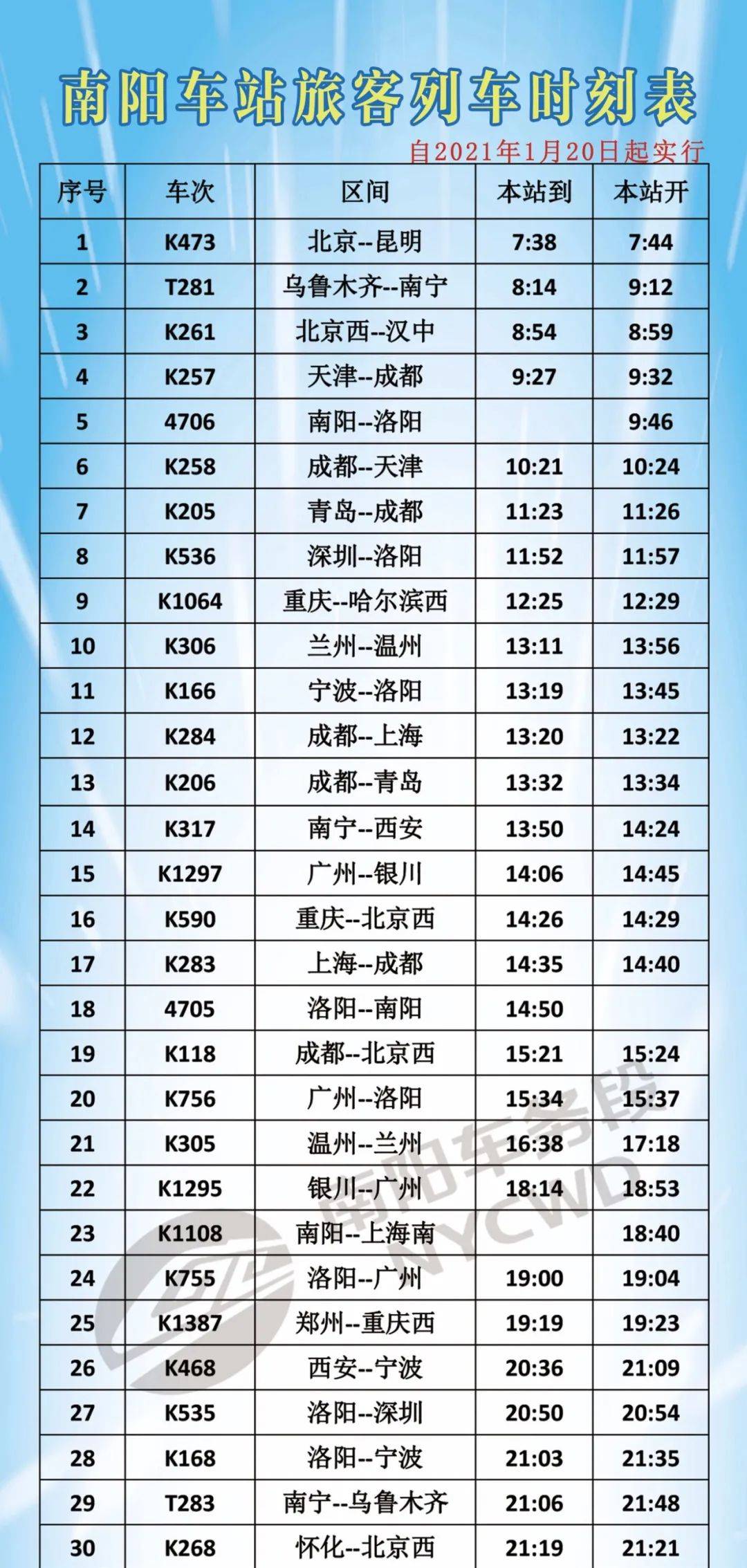 列車時(shí)刻表與火車查詢，輕松掌握出行信息，列車時(shí)刻表與火車查詢，出行信息一手掌握