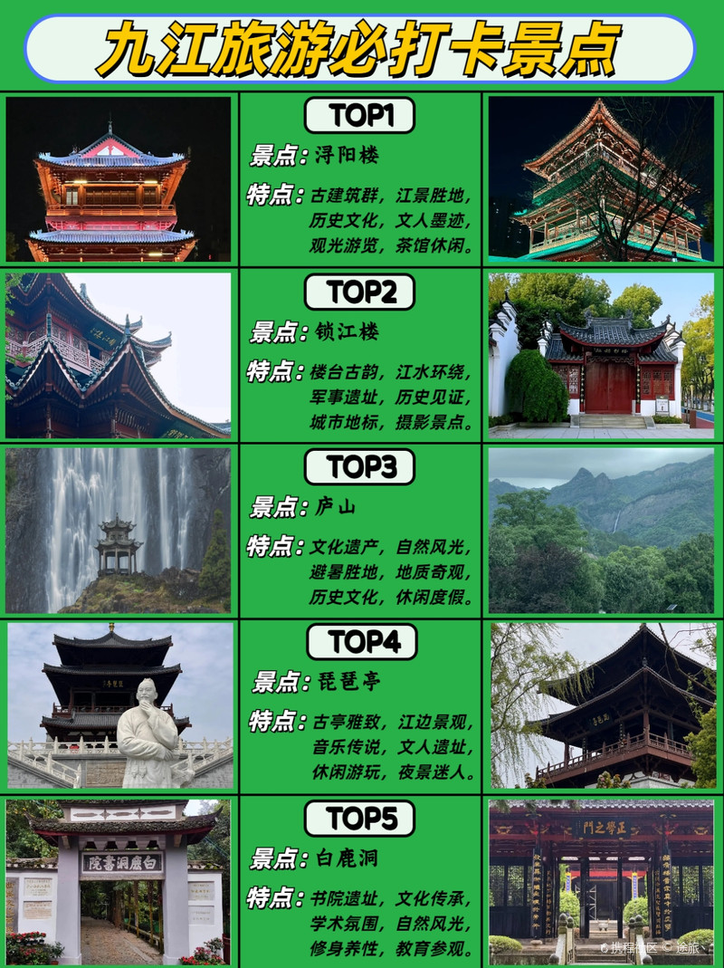 九江市內(nèi)值得一去的景點探索，九江必游景點探索之旅