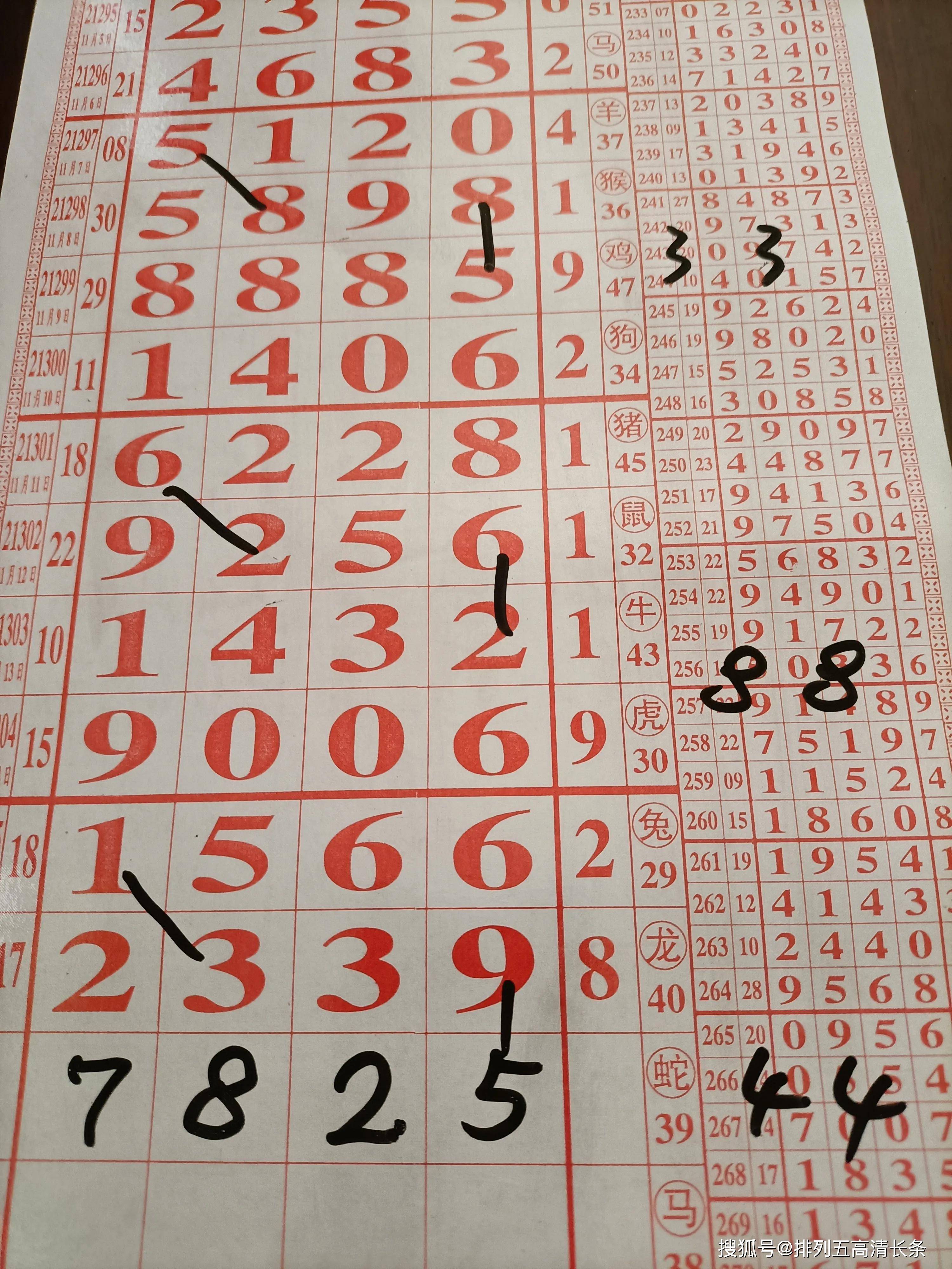 四肖八碼期期準(zhǔn)長(zhǎng)期免費(fèi)——揭秘彩票預(yù)測(cè)背后的秘密，揭秘四肖八碼彩票預(yù)測(cè)的長(zhǎng)期準(zhǔn)確性，真相背后的秘密探索