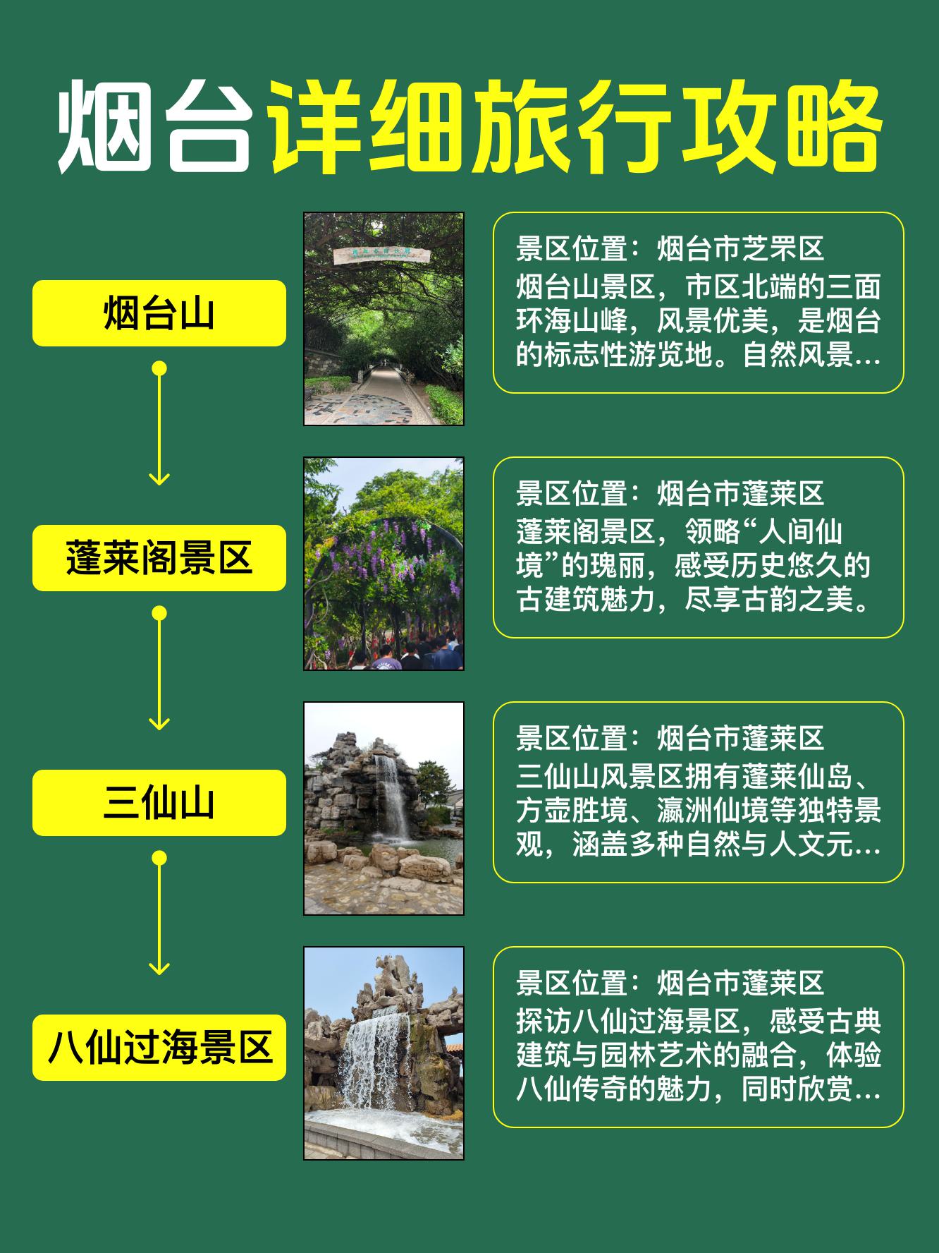 煙臺(tái)一日游必去的地方——探索煙臺(tái)的美麗風(fēng)光，煙臺(tái)一日游必游勝地，探尋煙臺(tái)絕美風(fēng)光