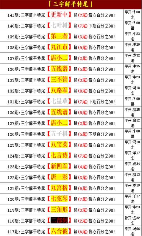 王中王資料中特一肖，深度解析與探索，王中王資料中的特一肖，深度解析與探索之旅