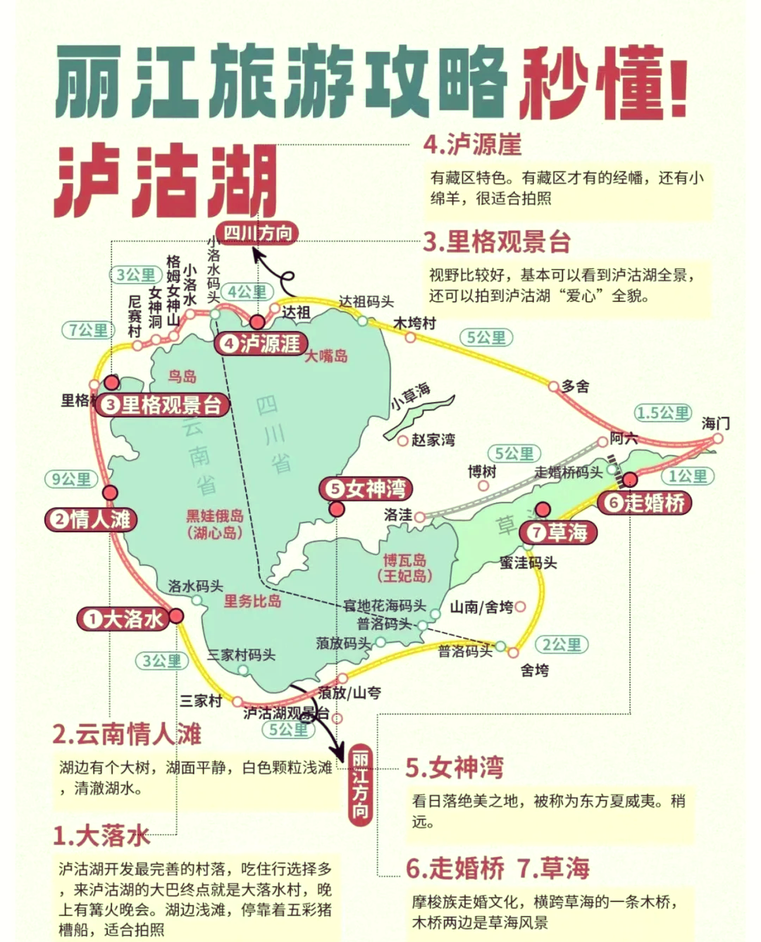 瀘沽湖旅游攻略自駕游，瀘沽湖自駕游攻略指南