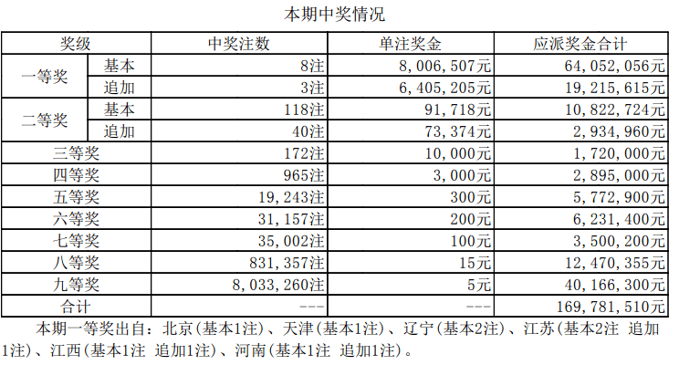 老澳開獎結(jié)果最新記錄，全面解讀與分析，老澳開獎結(jié)果最新記錄全面解讀與分析報告