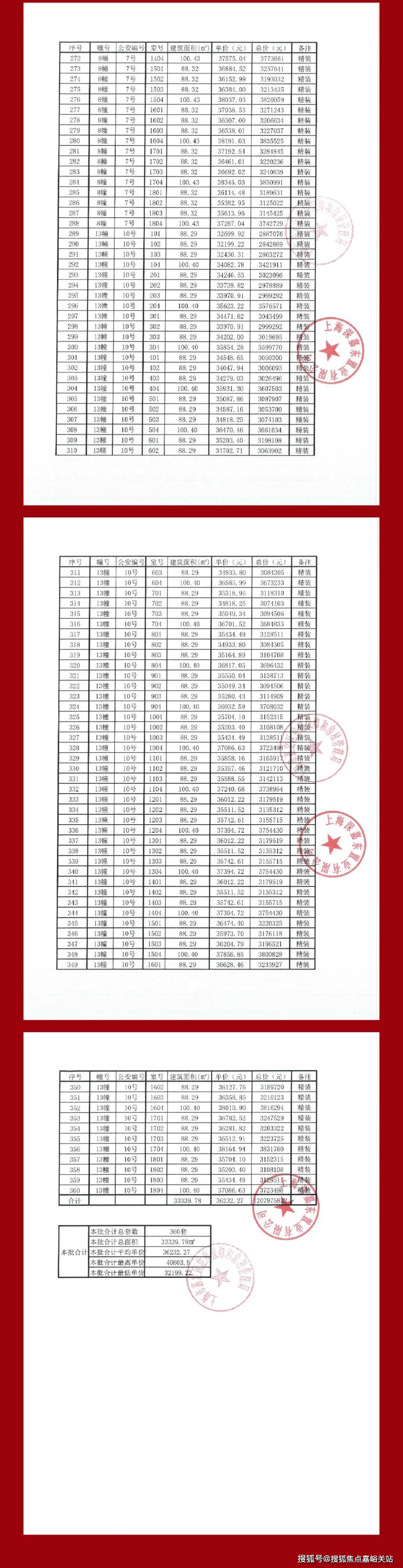 2025天天彩正版資料大全，獲取最新彩票信息的權威指南，2025天天彩正版資料大全，權威指南獲取最新彩票信息