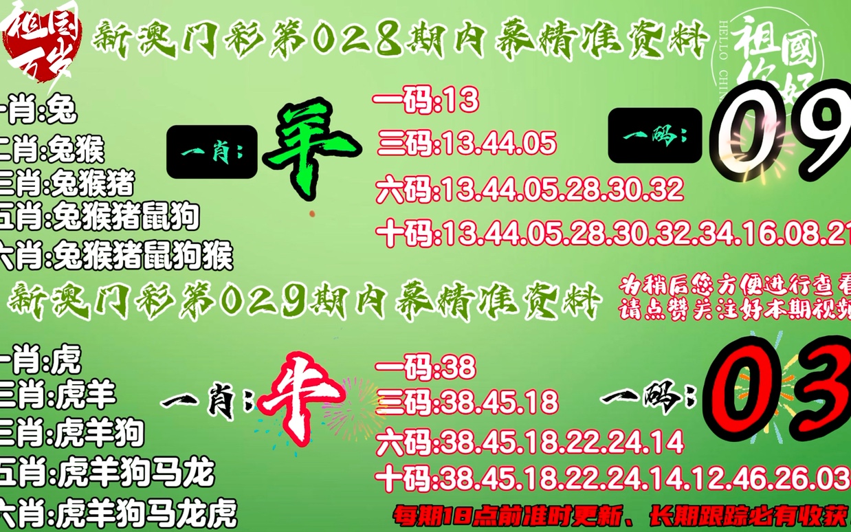 揭秘彩票秘密，揭秘精準(zhǔn)一肖77777與88888的奧秘，揭秘彩票神秘面紗，揭秘精準(zhǔn)一肖的神秘?cái)?shù)字77777與88888的奧秘
