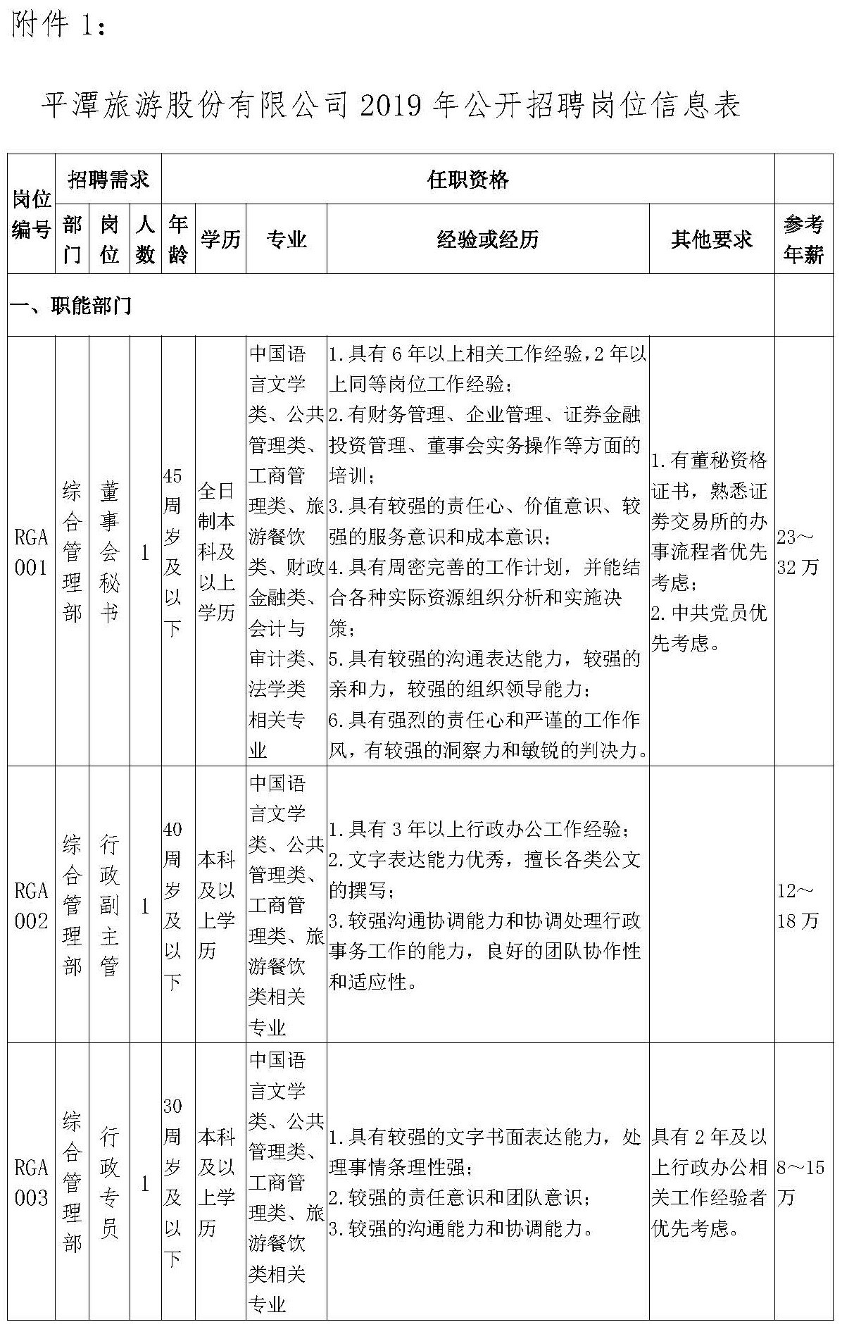 旅游類工作招聘，探索職業(yè)之旅的最佳伙伴，旅游類工作招聘，開啟您的職業(yè)探索之旅的最佳伙伴