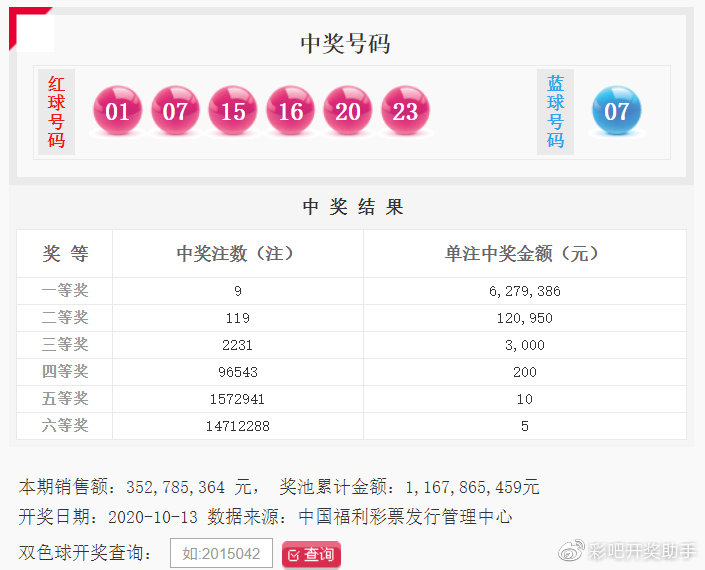 白小姐一肖一碼今晚開(kāi)獎(jiǎng)——揭秘彩票背后的秘密與策略，揭秘彩票背后的秘密與策略，白小姐一肖一碼今晚開(kāi)獎(jiǎng)?lì)A(yù)測(cè)