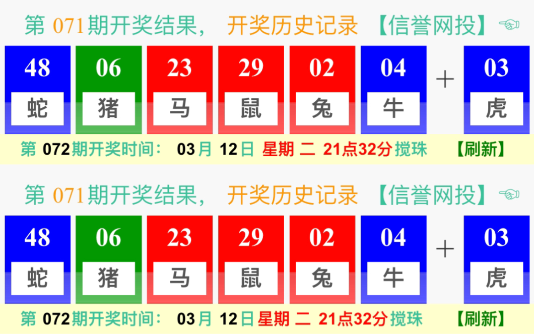 新澳門最快開獎記錄走勢圖，深度分析與預(yù)測，澳門最新開獎記錄走勢圖深度解析與預(yù)測