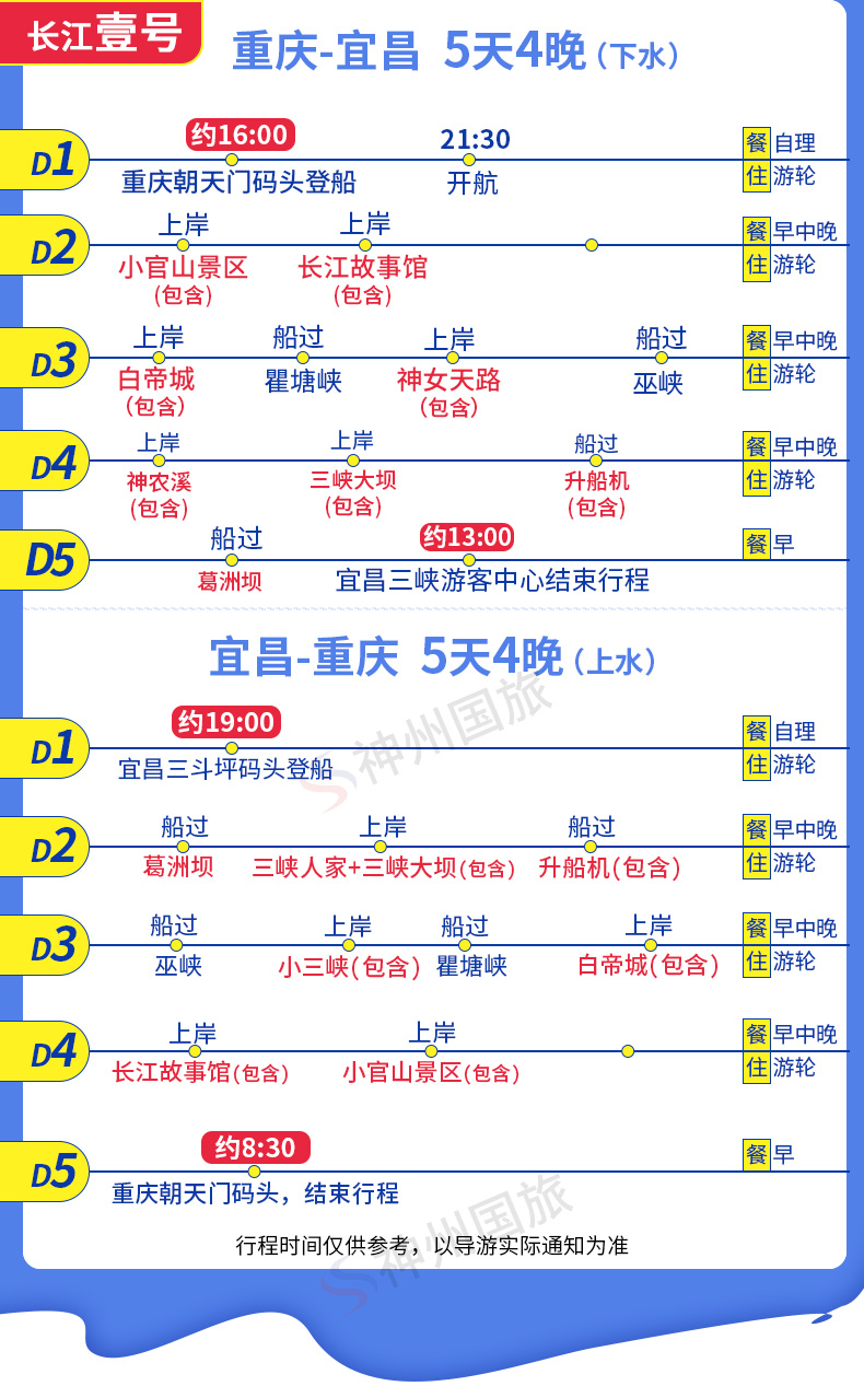 價格