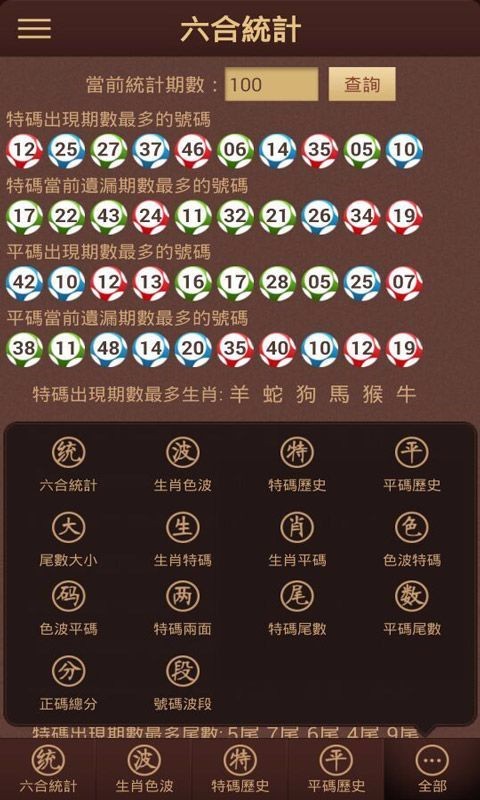 預(yù)測(cè)分析