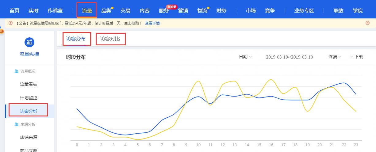 SEO策略優(yōu)化