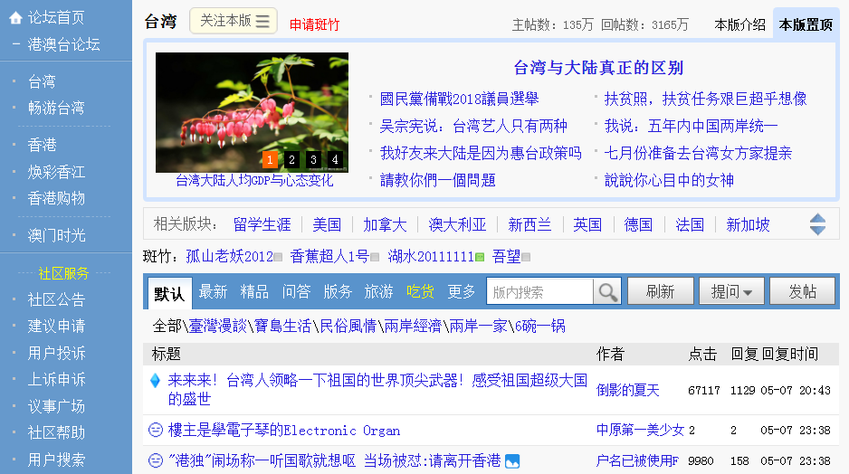 天涯論壇，揭示其背后的功能與影響力，天涯論壇，深度解析其背后的功能與影響力
