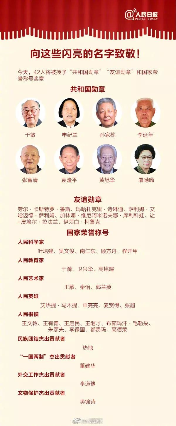 國家勛章排名及其榮譽(yù)意義，國家勛章榮譽(yù)制度及其意義解讀