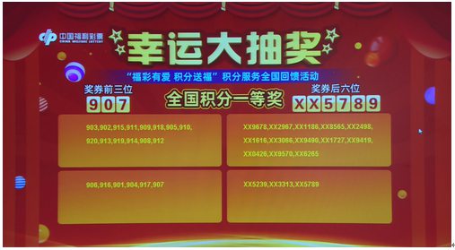 新澳門六開彩開獎結(jié)果2020年