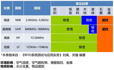 美軍裝備工作頻段，深度解析與探討，美軍裝備工作頻段深度探討與解析